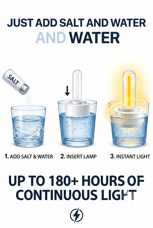 Saltwater Emergency Lamp